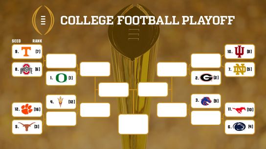 What To Know About College Football Playoff (CFB)