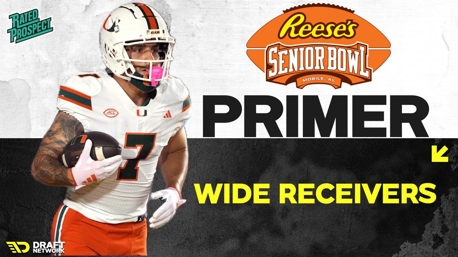 Senior Bowl 2025 WR Primer What You Need To Know