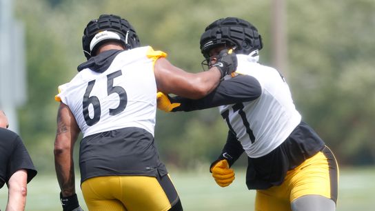 Pittsburgh Steelers 2024 Offensive Line Breakdown (NFL)
